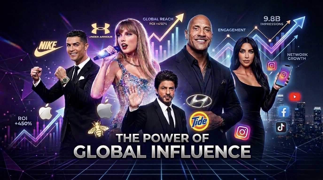 Why Global Celebrities Drive Real Business Growth